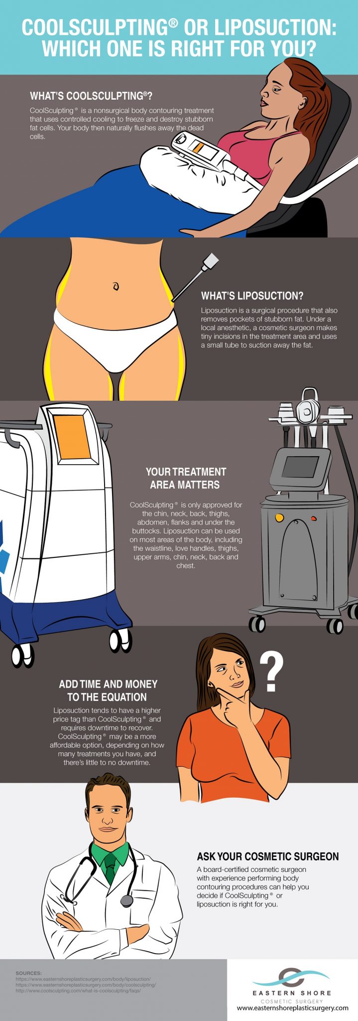 CoolSculpting or Liposuction: Which One Is Right for You [Infographic] img 1