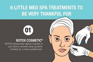 6 Little Med Spa Treatments to Be Very Thankful For [Infographic]