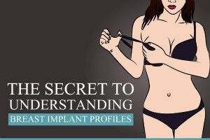 The Secret to Understanding Breast Implant Profiles [Infographic]