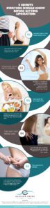 5 Secrets Everyone Should Know before Getting Liposuction [Infographic]
