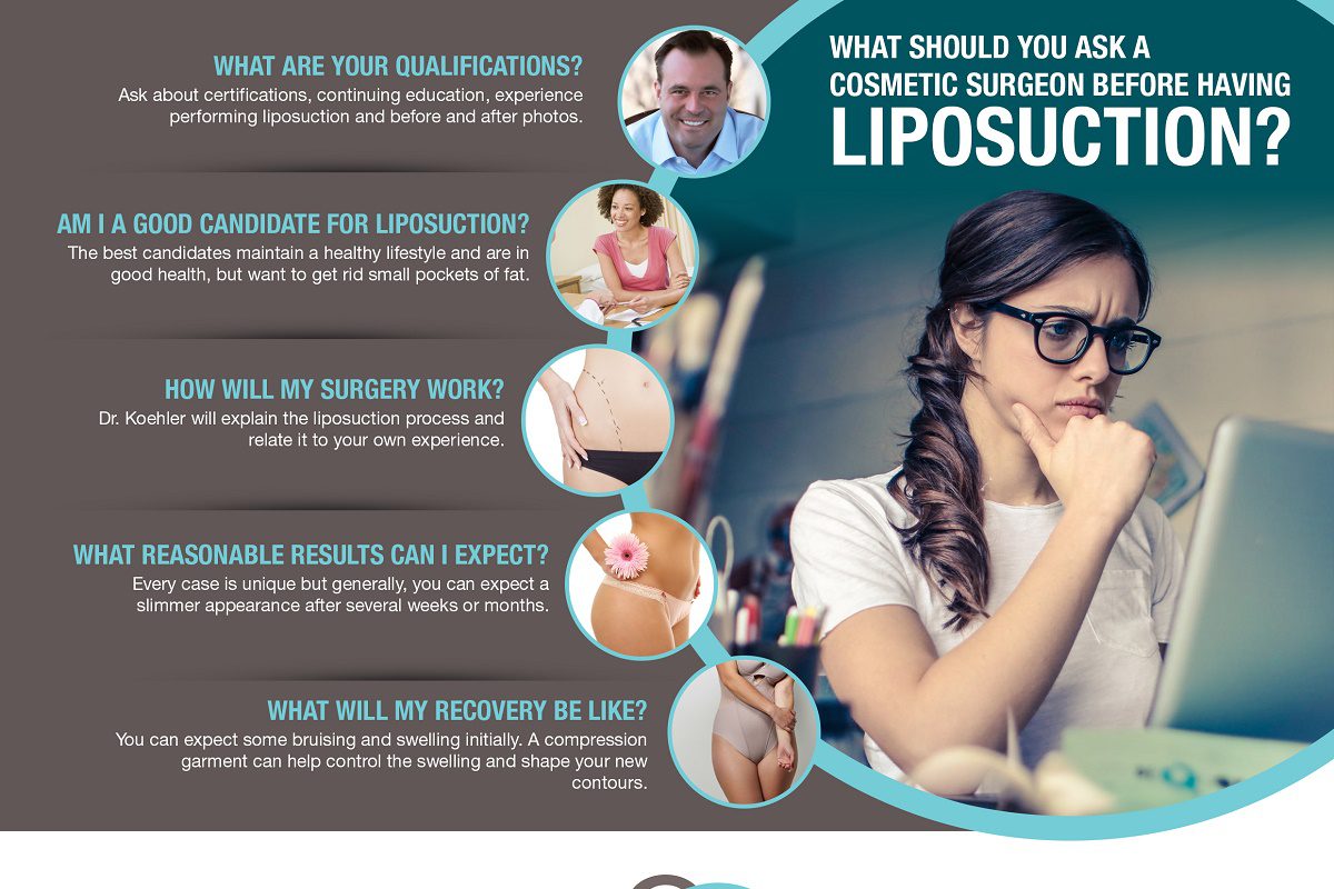 What Should You Ask a Cosmetic Surgeon Before Having Liposuction? [Infographic]
