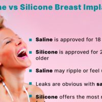 Saline Vs Silicone Breast Implants [Infographic]