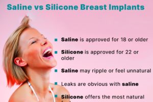 Saline Vs Silicone Breast Implant Infographic
