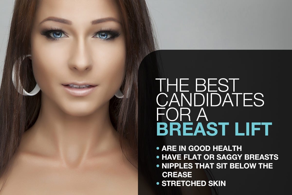 The Best Candidates For A Breast Lift [Infographic]