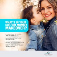 What’s In Your Custom Mommy Makeover? [Infographic]
