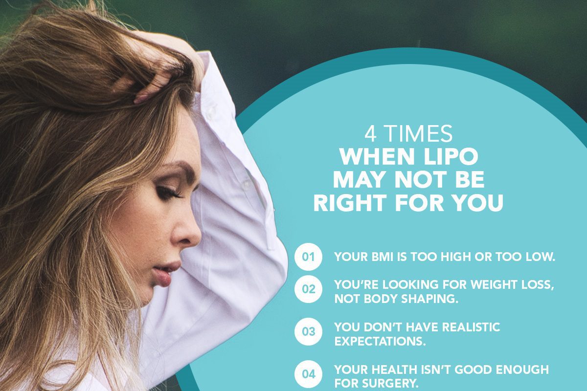 4 Times When Lipo May Not Be Right For You [Infographic]