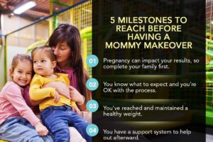 Mommy Makeover Milestones Infographic