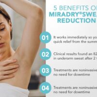 5 Benefits of miraDry®Sweat Reduction [Infographic]