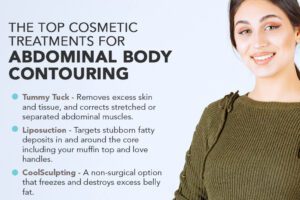 The Top Cosmetic Treatments for Abdominal Body Contouring thumb
