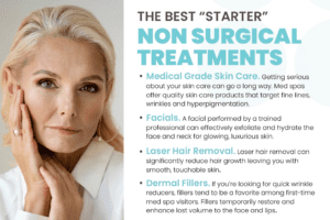The Best "STARTER" NON SURGICAL TREATMENTS
